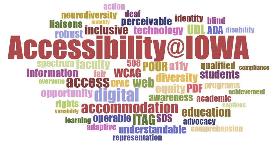 Accessibility Word Cloud